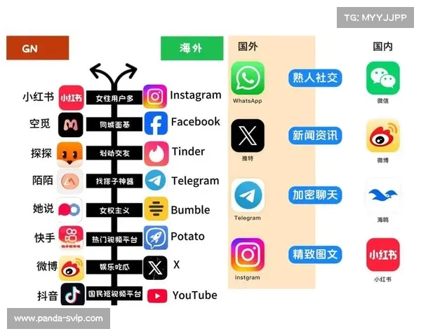 从周末大瓜看社交媒体热议:舆论如何影响我们的生活(舆论泛滥) 从周末大瓜看社交媒体热议:舆论如何影响我们的生活(舆论泛滥)