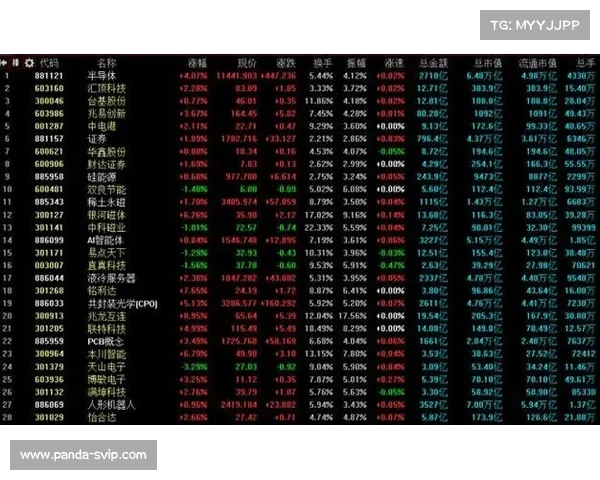 A股市场动荡不安!证券时报警示:决战时刻即将来临,投资者如何应对? A股市场动荡不安!证券时报警示:决战时刻即将来临,投资者如何应对?